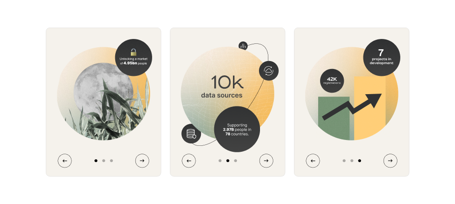 Masa carousel slides — data sources, market reach, and projects in development.